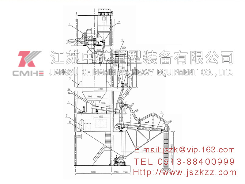 Ship Loader (Barge Loader)