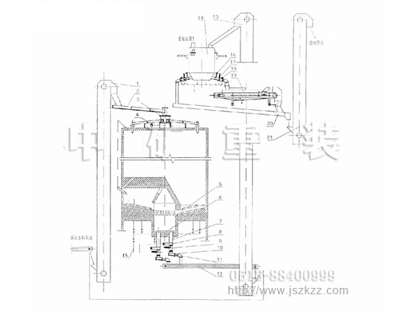 MF Raw Material Homogenization Library