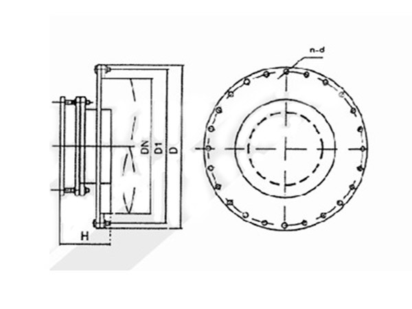 Explosion-Proof Valve FBF-Ⅲ